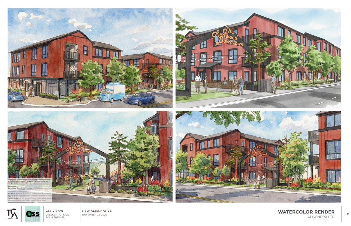 City Housing Opportunities on the Move