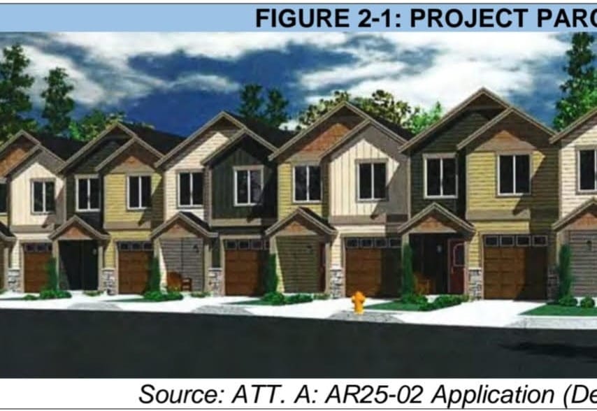 Rental Housing Boom Continues