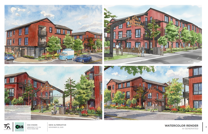 City Housing Opportunities on the Move